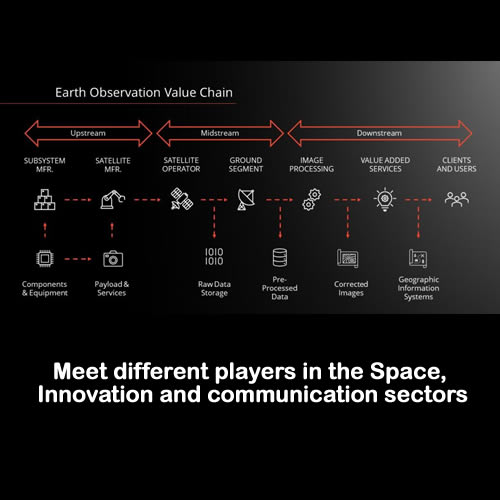 Conference Participants